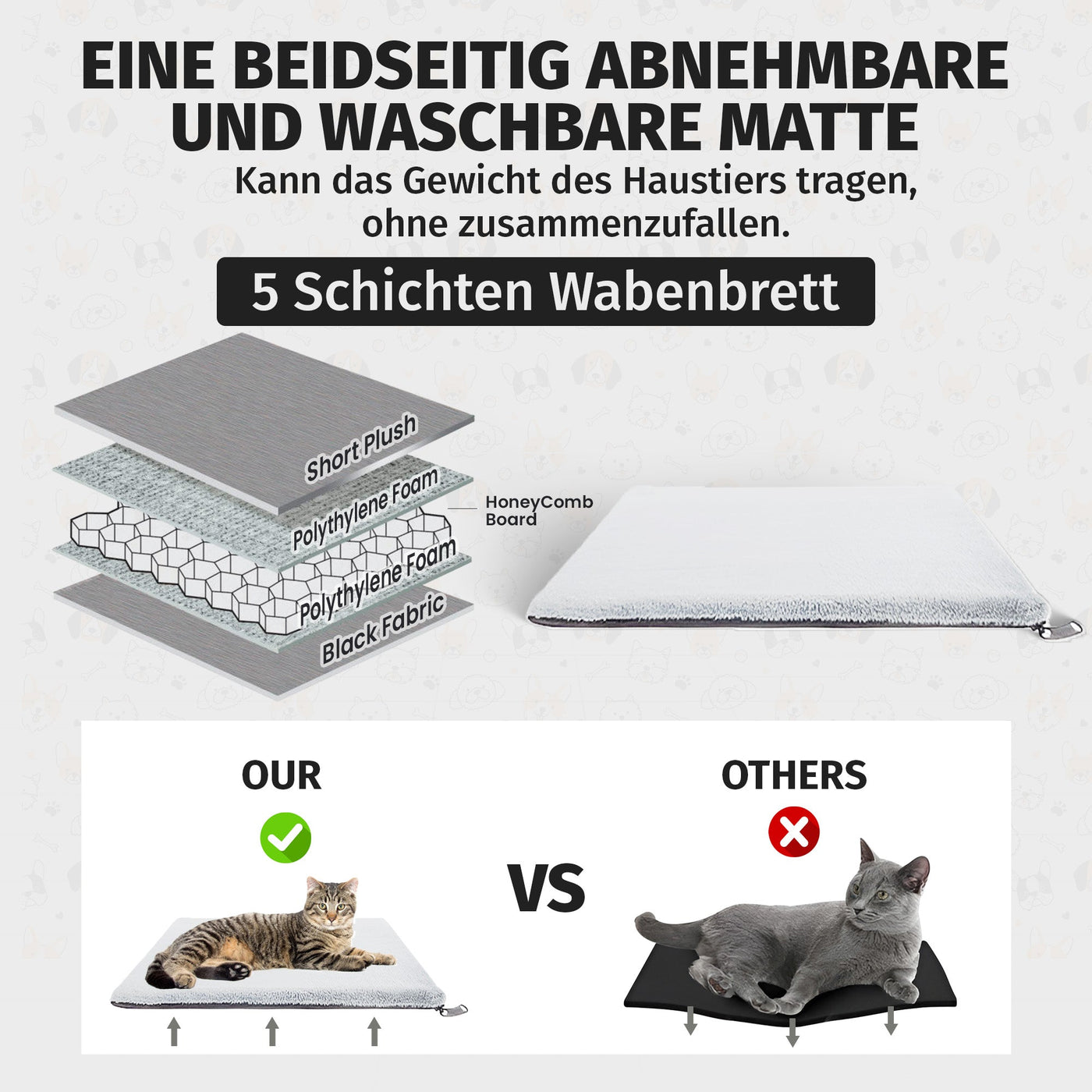 Barcoco Haustier-Rucksack Katzenrucksack Hunderucksack in grau